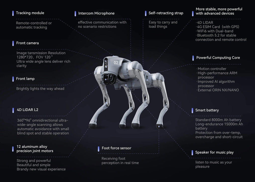 Go2 bionic robot demonstrating ISS 2.0 intelligent side-follow system